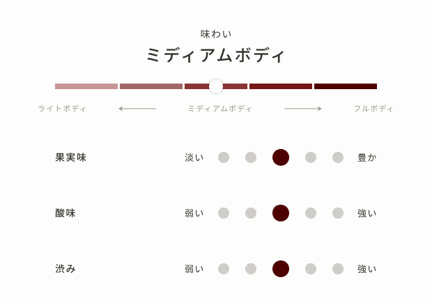 勝沼遺産（赤）