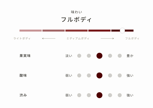 勝沼遺産スパークリング
