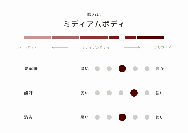 夕映え 甲州オレンジワイン